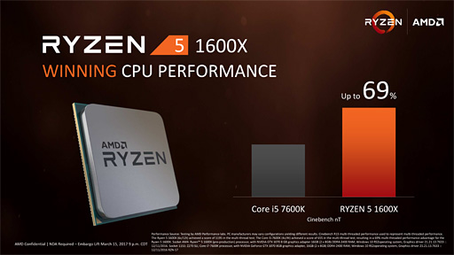 画像ギャラリー No.005のサムネイル画像 / 「Ryzen 5」は4月11日に発売決定。価格は6コア12スレッドの上位モデルが3万3264円,4コア8スレッドの上位モデルが2万5704円に