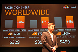 ꡼ No.004 | Ryzenμ¸ǽϤ줫ޤ夬롩 AMDRyzen򥢥ԡ뤹򳫺