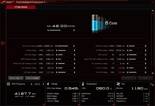 ꡼ No.007 | 612åбCPURyzen 5 1600XפΥСåƥȡ4.2GHzư˥ޡϲԤǤ뤫