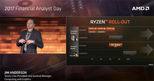 ���������꡼ No.002�Υ���ͥ������ / AMD�ΥΡ���PC����������ץ����å���Ryzen Mobile�פ�Vega�����GPU�����礷��2017ǯ��3��Ⱦ��������ȯɽ