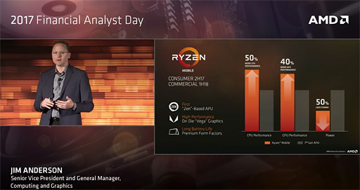 ���������꡼ No.003�Υ���ͥ������ / AMD�ΥΡ���PC����������ץ����å���Ryzen Mobile�פ�Vega�����GPU�����礷��2017ǯ��3��Ⱦ��������ȯɽ