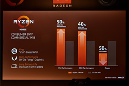 ꡼ No.007 | COMPUTEXRyzen ThreadripperEPYCϥԥߴŵŪˤϸߴʤ줫о줹ʤεˤʤȤAMDʹƤ