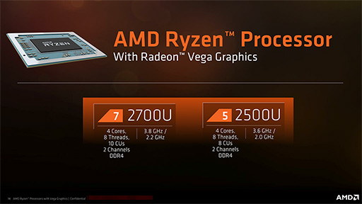 画像集#003のサムネイル/AMD，ノートPC向けの新世代APU「Ryzen Processor with Radeon Vega Graphics」発表。「性能はKaby Lake-Uを上回る」