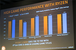 ꡼ No.028 | RyzenפΥơ٥Ȥ顣¿ԤäAMD FAN DAY FESTIVALץݡ