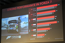 ꡼ No.032 | RyzenפΥơ٥Ȥ顣¿ԤäAMD FAN DAY FESTIVALץݡ