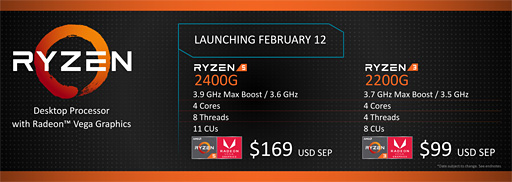 ꡼ No.002Υͥ / AMDǥȥåPCRaven Ridgeפξܺ٤ʥڥå餫ˡꥳȥDDR4-2933б