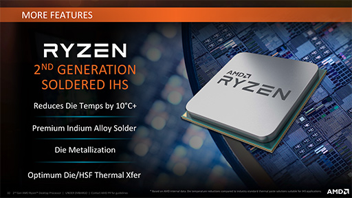 画像ギャラリー No.020のサムネイル画像 / AMD,「Ryzen Desktop 2000」CPUを正式発表。動作クロックが向上し,メモリ周りの最適化が進んだ第2世代モデル