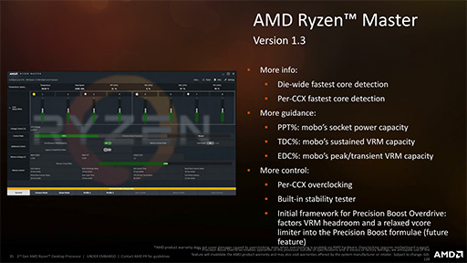 画像ギャラリー No.022のサムネイル画像 / AMD,「Ryzen Desktop 2000」CPUを正式発表。動作クロックが向上し,メモリ周りの最適化が進んだ第2世代モデル