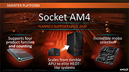 画像ギャラリー No.026のサムネイル画像 / AMD,「Ryzen Desktop 2000」CPUを正式発表。動作クロックが向上し,メモリ周りの最適化が進んだ第2世代モデル