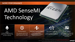 ꡼ No.004 | Ryzen Desktop 2000꡼μưåå׵ǽPrecision Boost 2סXFR2פȥȥ졼®ǽStoreMIפϤɤȤФΤ