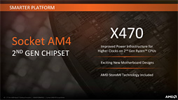 ꡼ No.012 | Ryzen Desktop 2000꡼μưåå׵ǽPrecision Boost 2סXFR2פȥȥ졼®ǽStoreMIפϤɤȤФΤ