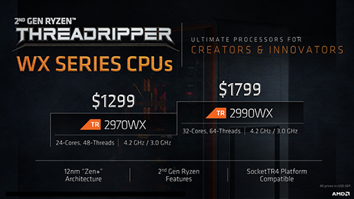 AMD2Ryzen ThreadripperΥ饤ʥåפȲʤȯɽưǥϪ