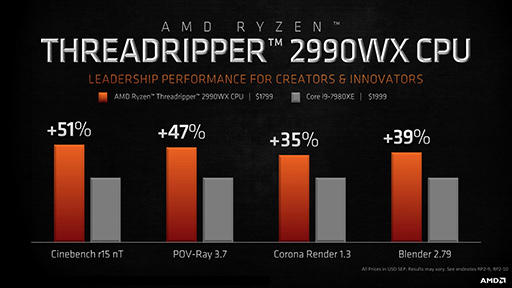 AMD2Ryzen ThreadripperΥ饤ʥåפȲʤȯɽưǥϪ