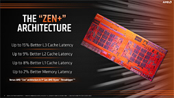 ꡼ No.007 | ʤ3DGE3264åб2Ryzen ThreadripperȯɽʲΥݥȤϤ