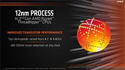 ꡼ No.008 | ʤ3DGE3264åб2Ryzen ThreadripperȯɽʲΥݥȤϤ