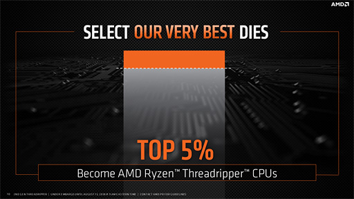 ꡼ No.009 | ʤ3DGE3264åб2Ryzen ThreadripperȯɽʲΥݥȤϤ