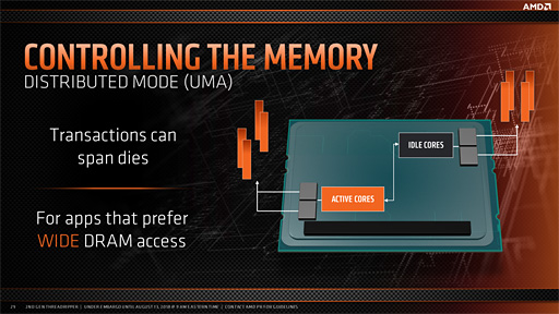 ꡼ No.018 | ʤ3DGE3264åб2Ryzen ThreadripperȯɽʲΥݥȤϤ