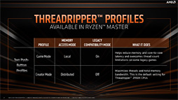 ꡼ No.020 | ʤ3DGE3264åб2Ryzen ThreadripperȯɽʲΥݥȤϤ