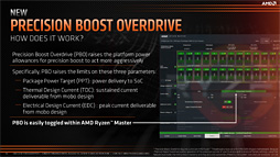 ꡼ No.024 | ʤ3DGE3264åб2Ryzen ThreadripperȯɽʲΥݥȤϤ