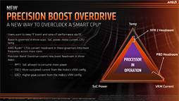 ꡼ No.026 | ʤ3DGE3264åб2Ryzen ThreadripperȯɽʲΥݥȤϤ