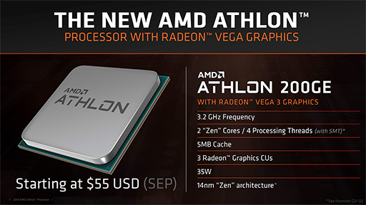 AMD　ATHLON　200GE　AM4　CPU APU