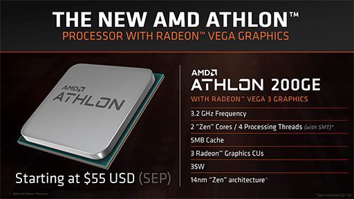 画像ギャラリー No.002のサムネイル画像 / AMD,TDP 35Wで税込約7000円のAPU「Athlon 200GE」を9月28日に国内発売