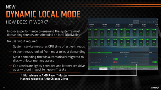 ꡼ No.056 | Ryzen Threadripper 2970WXסRyzen Threadripper 2920Xץӥ塼2HEDTCPUβ̥ǥϡ֥ޡפ