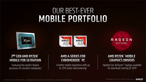 画像集#019のサムネイル/AMD，第2世代「Ryzen Mobile」プロセッサを発表。12nmプロセス技術を採用して製造される「Zen＋＆Vega」なAPU