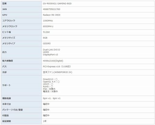 ꡼ No.007 | GIGABYTERadeon Rx 300꡼ܥ6ʤȯ