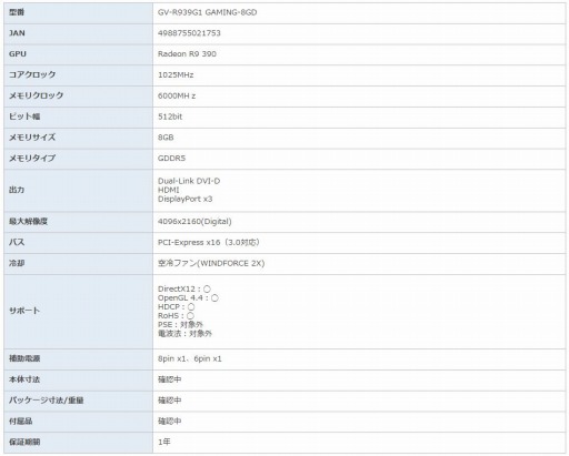 ꡼ No.008 | GIGABYTERadeon Rx 300꡼ܥ6ʤȯ