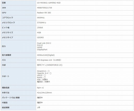 ꡼ No.009 | GIGABYTERadeon Rx 300꡼ܥ6ʤȯ