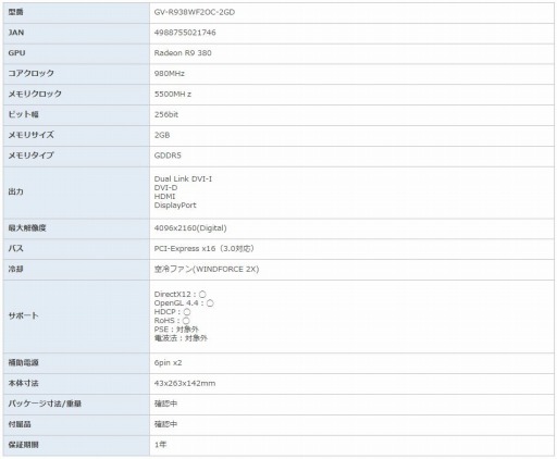 ꡼ No.010 | GIGABYTERadeon Rx 300꡼ܥ6ʤȯ