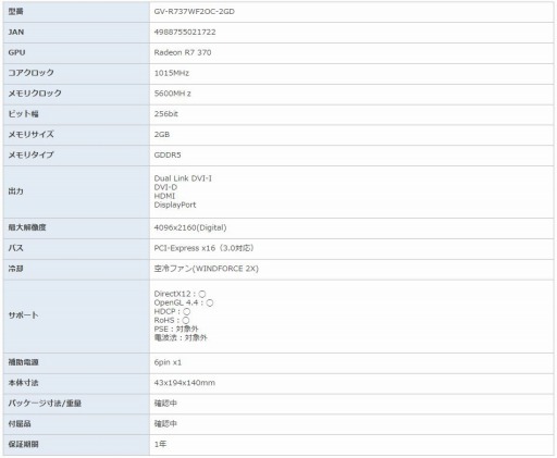 ꡼ No.011 | GIGABYTERadeon Rx 300꡼ܥ6ʤȯ