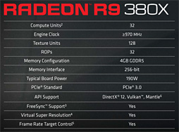 画像集 No.003のサムネイル画像 / 「Radeon R9 380X」レビュー。ついに登場した「フルスペックTonga」の実力は？