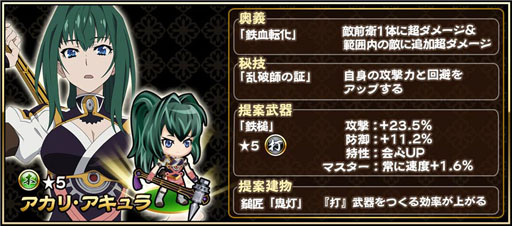 ꡼ No.009Υͥ / 񥢥 ZEROפTV˥ִɱΥ㥤פΥܤꥹ