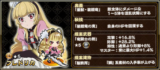 ꡼ No.010Υͥ / 񥢥 ZEROפTV˥ִɱΥ㥤פΥܤꥹ