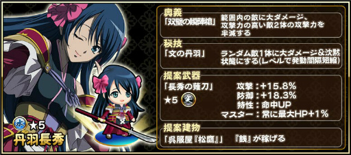 画像ギャラリー No.005のサムネイル画像 / 「戦国アスカZERO」で「織田信奈の野望」コラボが開始,色紙プレゼントも