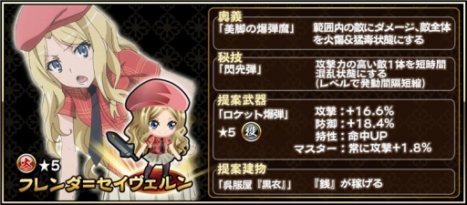 画像ギャラリー No.004のサムネイル画像 / 「戦国アスカ ZERO」でアニメ「とある科学の超電磁砲 S」コラボの後半戦が開幕