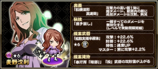 画像ギャラリー No.008のサムネイル画像 / 「戦国アスカ ZERO」でアニメ「とある科学の超電磁砲 S」コラボの後半戦が開幕