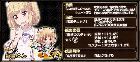 ���������꡼ No.005�Υ���ͥ������ / ����񥢥���ZERO�פǡ�NEW GAME!!�ץ���ܤ��»�