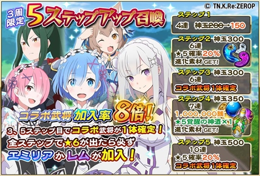 ꡼ No.006Υͥ / 񥢥ZEROסTV˥Re:ϤפȤΥܥ٥Ȥ