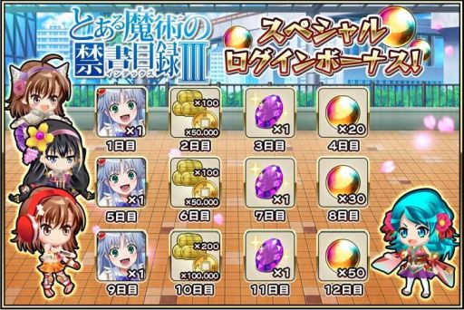 ꡼ No.009 | 񥢥ZEROס֤ȤѤζؽϿIIIפȤΥܤ