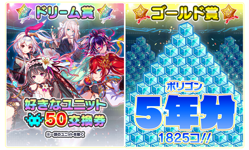画像ギャラリー No.014のサムネイル画像 / 「クラッシュフィーバー」で 「5周年感謝キャンペーン 第1弾」が7月3日より開幕