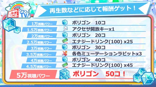 ꡼ No.002 | ֥åեСפ7ǯǰ2021ǯ6309:00ۿ