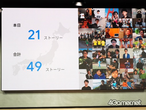 ꡼ No.002Υͥ / Googleץ곫ȯԤΡȥȡ꡼ɤ˾Ƥ#WeArePlayסǡˤ