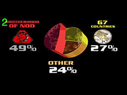 画像ギャラリー No.006のサムネイル画像 / 東京レトロゲームショウ2015:第22回 「Command&Conquer」で,リアルタイムストラテジーの歴史を振り返ってみる