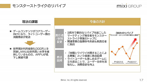 ꡼ No.011 | 2020ǯϡ֥󥹥ȥ饤פκƵȥݡĻȤϡߥ2019ǯ3 4Ⱦ̴軻ݡ