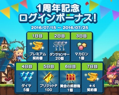 ꡼ No.002 | ֥륻ȡסӥ1ǯεǰ٥Ȥ缡