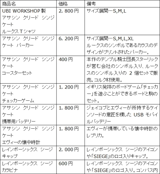 ꡼ No.002 | 113˳ŤUBIDAY2015פ³󤬸