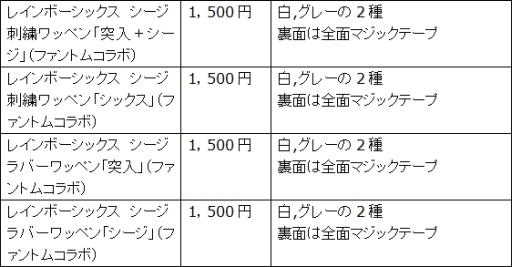 ꡼ No.006 | 113˳ŤUBIDAY2015פ³󤬸
